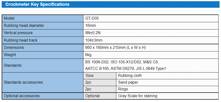 Crockmeter Rubbing Fastness Tester